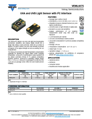 VEML6075 Datasheet PDF Vishay Semiconductors