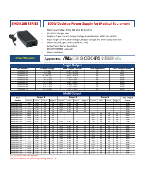 SMDA100-T06 Datasheet PDF Vitec Power