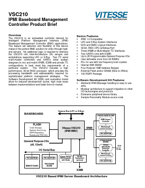 VSC210 Datasheet PDF Vitesse Semiconductor