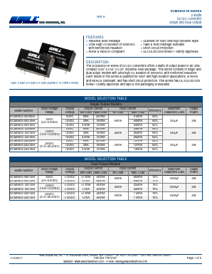 DCMSE02-05D12HI Datasheet PDF Wall Industries,Inc.