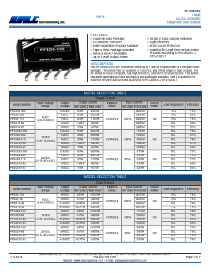 PF12D15-33 Datasheet PDF Wall Industries,Inc.