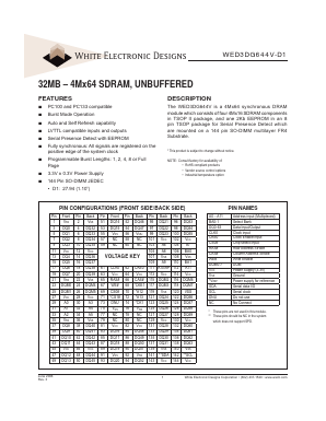 WED3DG644V75D1X-XX Datasheet PDF White Electronic Designs Corporation
