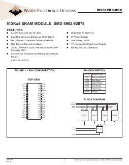 5962-9207808HTX Datasheet PDF White Electronic Designs Corporation