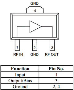 AH1-G Datasheet PDF WJ Communications => Triquint