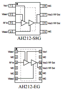 AH212-S8PCB1960 Datasheet PDF WJ Communications => Triquint