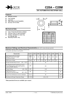 C25E Datasheet PDF Won-Top Electronics