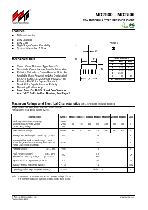 MD2503-LF Datasheet PDF Won-Top Electronics