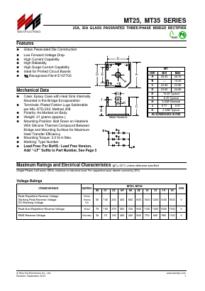 MT3510 Datasheet PDF Won-Top Electronics