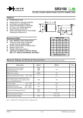 SR3150 Datasheet PDF Won-Top Electronics