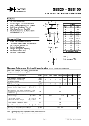 SB880 Datasheet PDF Won-Top Electronics