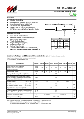 SR1100 Datasheet PDF Won-Top Electronics