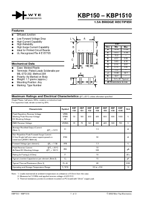 KBP150 Datasheet PDF Won-Top Electronics