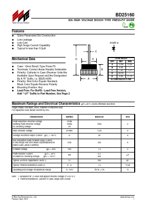 BD25160 Datasheet PDF Won-Top Electronics