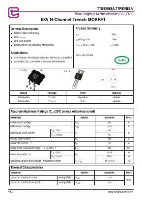 TTP95N68A Datasheet PDF Wuxi Unigroup Microelectronics Company