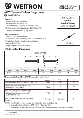 P6KE91A Datasheet PDF Weitron Technology