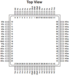 WF512K32N-150G4TC5A Datasheet PDF White Electronic Designs => Micro Semi