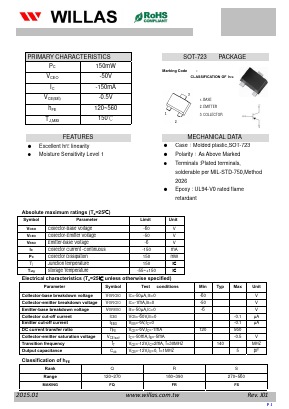 2SA2029 Datasheet PDF Willas Electronic Corp.