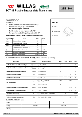 2SB1440 Datasheet PDF Willas Electronic Corp.