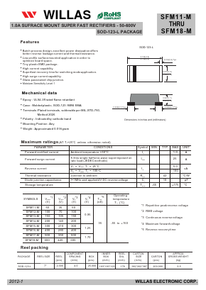 SFM14-M Datasheet PDF Willas Electronic Corp.