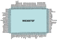 W83697SF Datasheet PDF Winbond