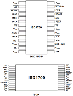 ISD17180Y Datasheet PDF Winbond