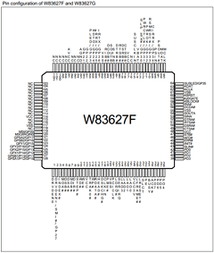 W83627HF-AW Datasheet PDF Winbond