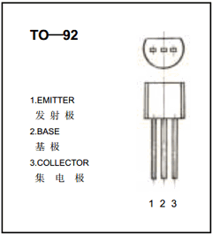 9013 Datasheet PDF Wing Shing International Group