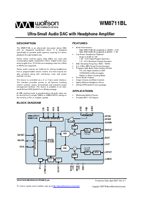 WM8711BLGEFL/V Datasheet PDF Wolfson Microelectronics plc