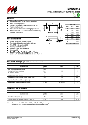 MMDL914-T1 Datasheet PDF Won-Top Electronics