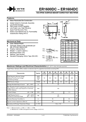 ER1601DC Datasheet PDF Won-Top Electronics