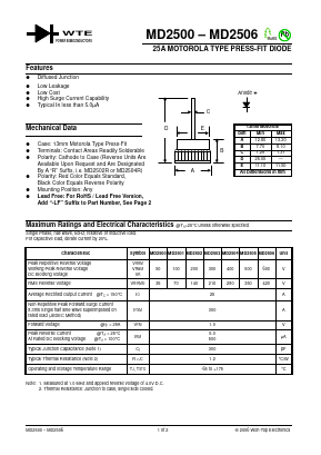 MD2500 Datasheet PDF Won-Top Electronics