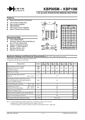 KBP10M Datasheet PDF Won-Top Electronics