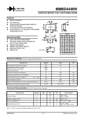 MMBD4448W-T3 Datasheet PDF Won-Top Electronics