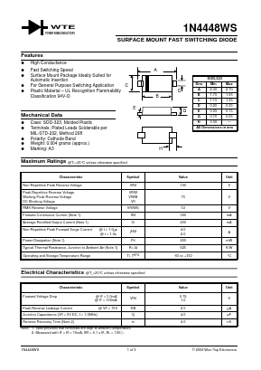 1N4448WS Datasheet PDF Won-Top Electronics