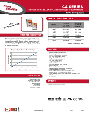 CA10 Datasheet PDF XP Power Limited