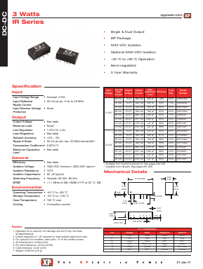 SF_IR Datasheet PDF XP Power Limited