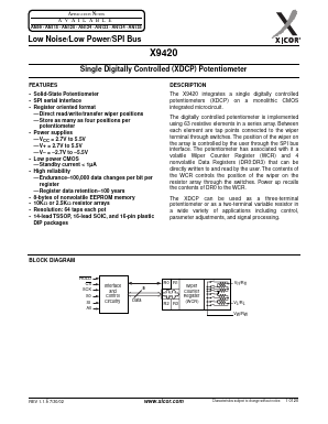 X9420 Datasheet PDF Xicor -> Intersil