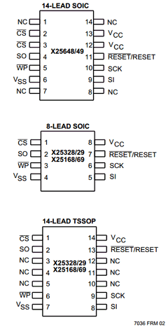 X25328S14-2.7 Datasheet PDF Xicor -> Intersil