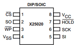 X25020 Datasheet PDF Xicor -> Intersil