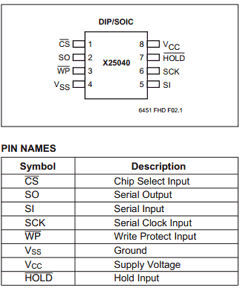 X25040SI-3 Datasheet PDF Xicor -> Intersil