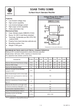 S3MB Datasheet PDF YENYO TECHNOLOGY Co., Ltd