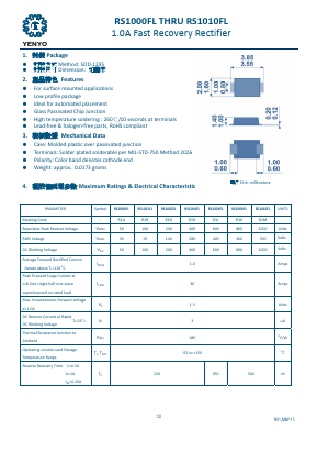 RS1001FL Datasheet PDF YENYO TECHNOLOGY Co., Ltd