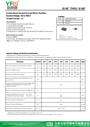 S1AF-SMAF Datasheet PDF DONGGUAN YOU FENG WEI ELECTRONICS CO., LTD