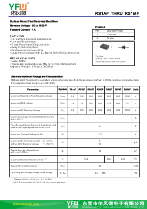 RS1AF-SMAF Datasheet PDF DONGGUAN YOU FENG WEI ELECTRONICS CO., LTD