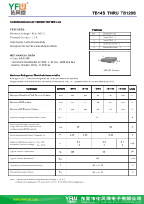 TB120S Datasheet PDF DONGGUAN YOU FENG WEI ELECTRONICS CO., LTD