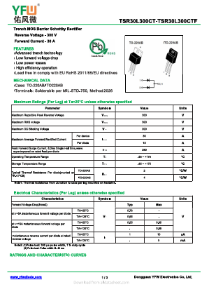 TSR30L300CT Datasheet PDF DONGGUAN YOU FENG WEI ELECTRONICS CO., LTD