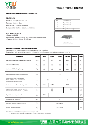 TB24S-LBF Datasheet PDF DONGGUAN YOU FENG WEI ELECTRONICS CO., LTD