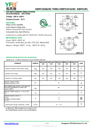 KBPC3510 Datasheet PDF DONGGUAN YOU FENG WEI ELECTRONICS CO., LTD
