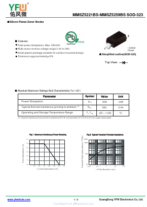 MMSZ5221BS Datasheet PDF DONGGUAN YOU FENG WEI ELECTRONICS CO., LTD