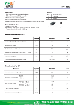 1N4148W Datasheet PDF DONGGUAN YOU FENG WEI ELECTRONICS CO., LTD